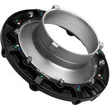 RFI Speed Ring